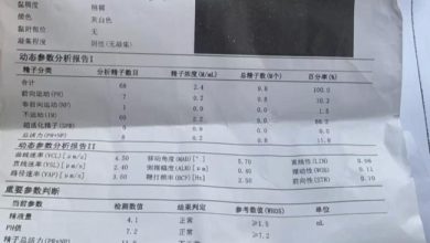 Photo of 丈夫结扎9个月 妻子却怀孕