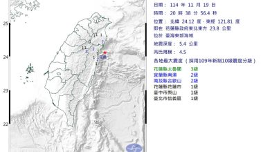 Photo of 台湾花莲13分钟连2震 皆4.5级极浅层地震