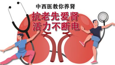 Photo of 【抗老养肾专题】中西医教你养肾 抗老先爱肾 活力不断电