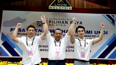 Photo of 沙巴州选〡力挫希盟 民兴党狂胜亚庇3州席