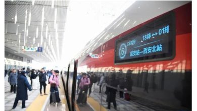 Photo of 再立新标杆! 中国高铁里程破5万公里 总长超地球周长五分之一　