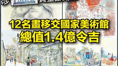 Photo of 涉一马公司资金挪用案   12名画移交国家美术馆