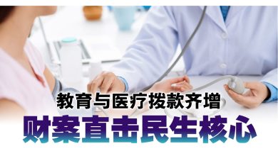 Photo of 教育与医疗拨款齐增 财案直击民生核心