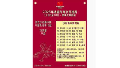 Photo of 明年米兰赛会预热 冰壶混双预赛开始