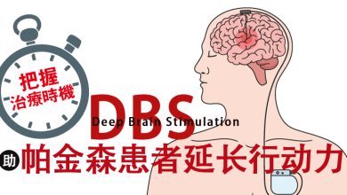 Photo of 【帕金森专题】把握治疗时机 DBS助帕金森患者延长行动力