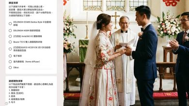 Photo of 不熟也请喝喜酒 他还附购物清单 “我要这牌子咖啡机”