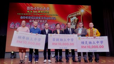 Photo of 吉打追槟特许费风波 曹观友: 应向联邦讨