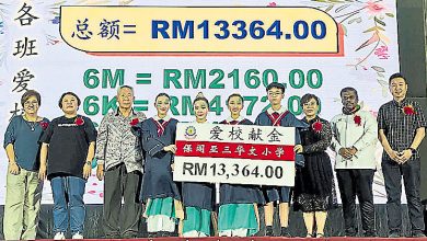 Photo of 太平保阁亚三华小毕业礼 毕业生移交1万3364献金
