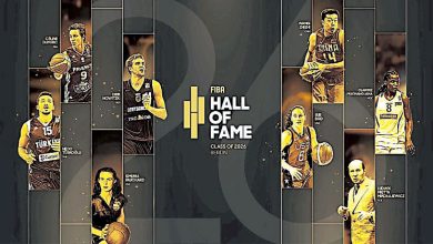 Photo of 2026年FIBA名人堂 诺维茨基王治郅入选