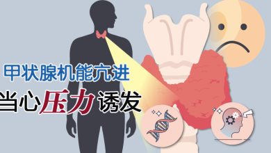Photo of 【甲状腺专题】甲状腺机能亢进 当心压力诱发
