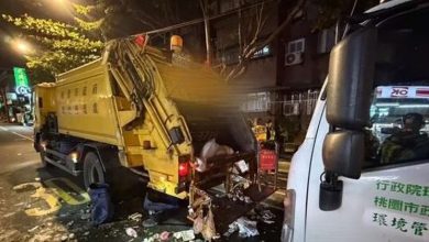 Photo of 回收车司机突昏迷 撞倒垃圾民众6伤1死