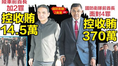 Photo of 涉滥权失信收贿370万      国防卫队前首长控4罪