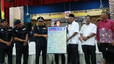 Photo of 吉打校园霸凌增三倍 吉总警长: 中学占32宗