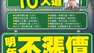 Photo of 交通智库:过路费停涨10年   政府须赔77亿  價同1.3座双峰塔