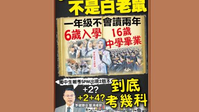 Photo of 黄家和:教部重大改革 探讨独中单考国文历史