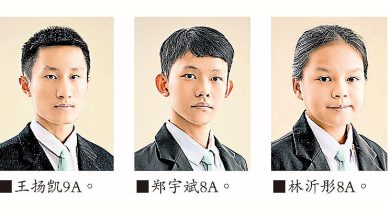 Photo of 日新独中统考表现亮眼 王扬凯考获9A