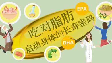 Photo of 【活力饮食专题】吃对脂肪 启动身体的长寿密码