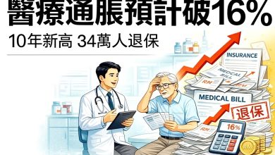 Photo of 医疗通胀预计破16% 10年新高 34万人退保