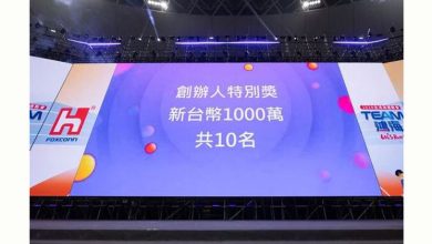 Photo of 错失百万可惜 ! 鸿海抽奖豪送千万奖金 4员工未在场重抽