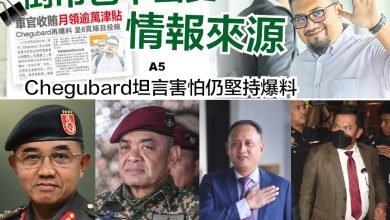 Photo of 被倒吊也不出卖情报来源　Chegubard认害怕   仍坚持爆料