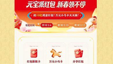 Photo of 腾讯掷5.6亿开启红包大战 微信群掀抢红包潮