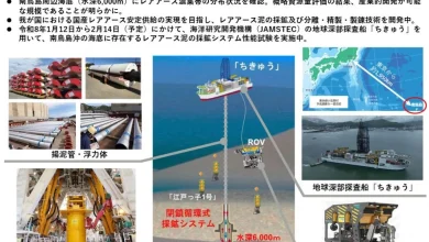 Photo of 日本从6000公尺深海 采集到含稀土元素的淤泥样本