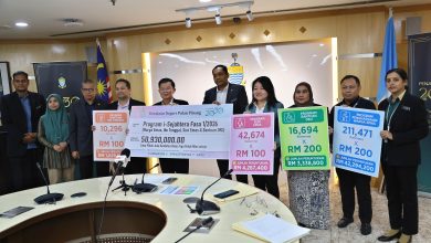 Photo of 曹观友: 首阶段i-Sejahtera 28万人领5093万
