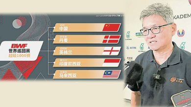 Photo of 奖金提高赛事延长至11天 未来超级1000赛新挑战