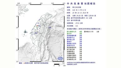 Photo of ​台中深夜地震4.5 气象署盯彰化断层