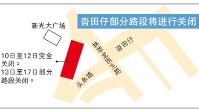 Photo of 维修损坏污水管 沓田仔局部封路至17日