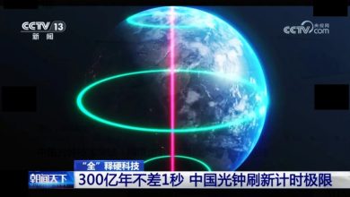 Photo of 中国光钟技术突破!精度达10⁻¹⁹量级 可CT扫描地球