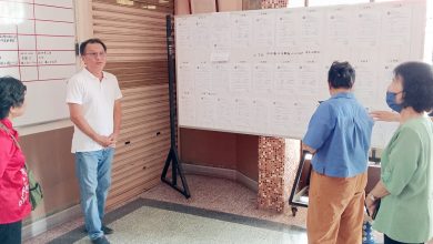 Photo of 大年明修善社改选 副社长及职董现竞争