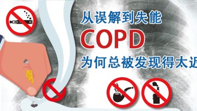 Photo of 【共病时代专题（上）】从误解到失能 COPD为何总被发现得太迟