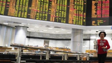 Photo of 马股半天起13.15点 发马大涨9.8%