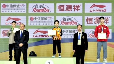 Photo of 世界青少年武术锦标赛 大马黄信捷太极夺金