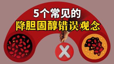 Photo of 【健康迷思专题】5个常见的降胆固醇错误观念