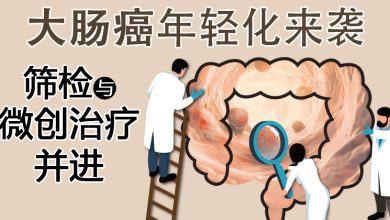 Photo of 【大肠癌专题】大肠癌年轻化来袭 筛检与微创治疗并进