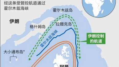 Photo of 划定拉腊克走廊掐海峡咽喉 伊朗：不再有“免费安全”通航