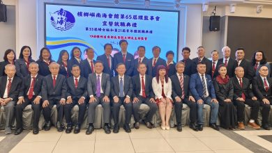 Photo of “财力不如大企与理大” 曹观友: 槟依赖联邦支持