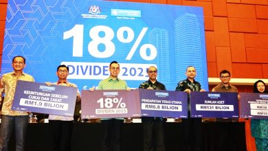 Photo of 近10年新高 人民银行派息18% 78万人共享5.3亿红利