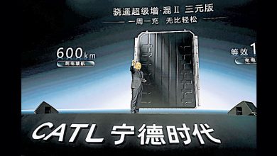 Photo of 宁德时代新一代超充电池 满电仅需6分钟