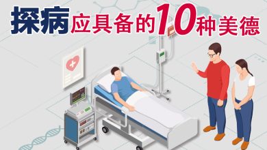 Photo of 【医场人情课专题】探病应具备的10种美德