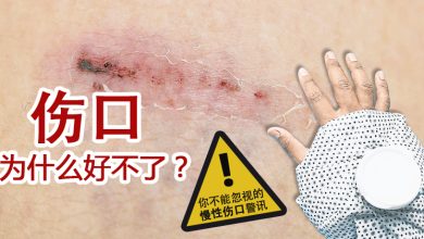 Photo of 【伤口照护指南专题】伤口为什么好不了？你不能忽视的 慢性伤口警讯！