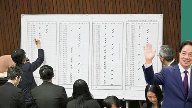 Photo of 56票赞成50票反对 台立院弹劾总统不通过