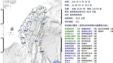 Photo of 5.1级地震 袭台东海域