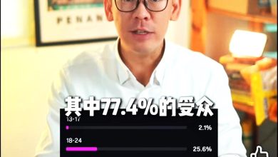 Photo of 槟议会厅跳舞视频吸引年轻人 胡智胜:政治不该太严肃