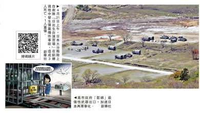Photo of 日本松绑武器出口限制 力拚打入全球军火市场