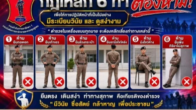 Photo of 泰警紧急祭整肃令 警员严禁摆6姿势