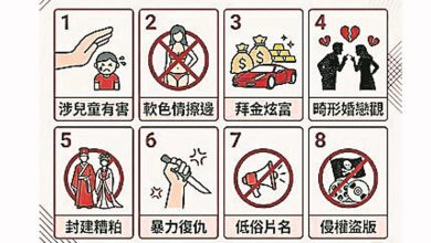 Photo of 中国广电局整治短剧 列8雷区走向优质化
