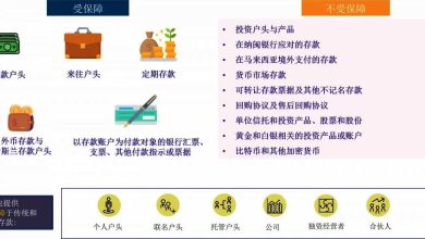 Photo of 把钱放电子钱包安全吗? PIDM:不享自动直接保障
